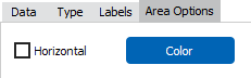 Chart Wizard showing the Area Options tab. Options for selecting color and area style exist. Additionally, options to switch axes and to specify display in 3D are available.